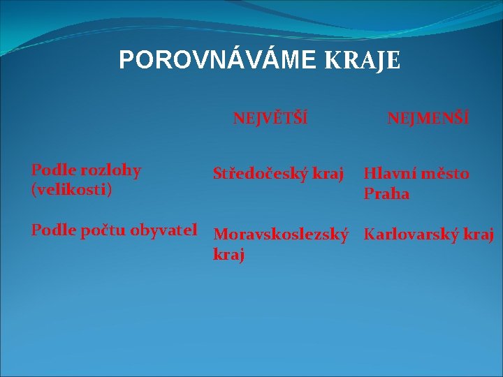 POROVNÁVÁME KRAJE NEJVĚTŠÍ Podle rozlohy (velikosti) Středočeský kraj NEJMENŠÍ Hlavní město Praha Podle počtu