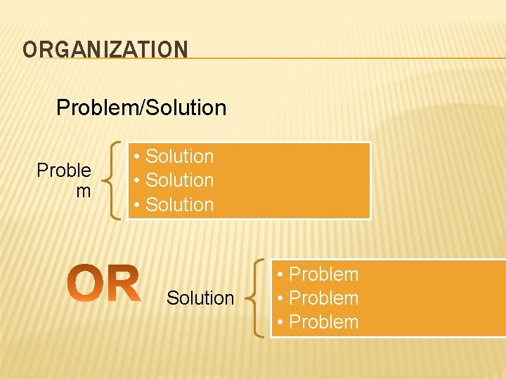 ORGANIZATION Problem/Solution Proble m • Solution • Problem 