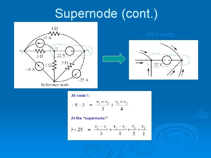 Supernode (cont. ) V 3 = v 2+22 