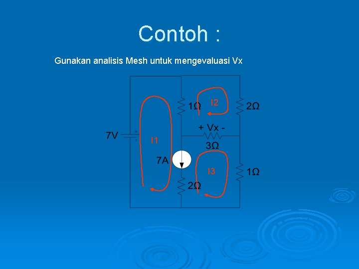 Contoh : Gunakan analisis Mesh untuk mengevaluasi Vx I 2 I 1 I 3