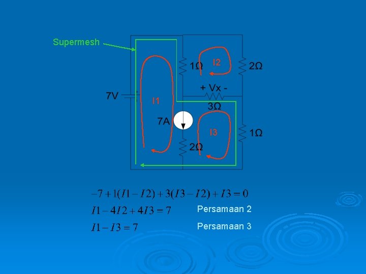 Supermesh I 2 I 1 I 3 Persamaan 2 Persamaan 3 