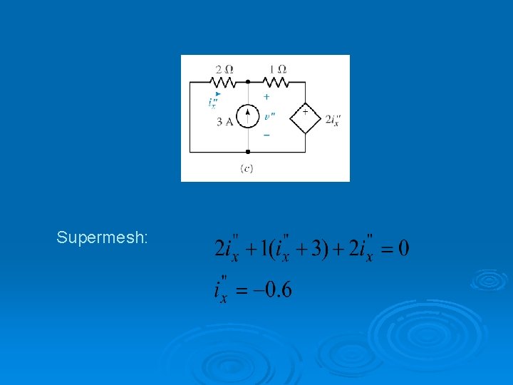 Supermesh: 