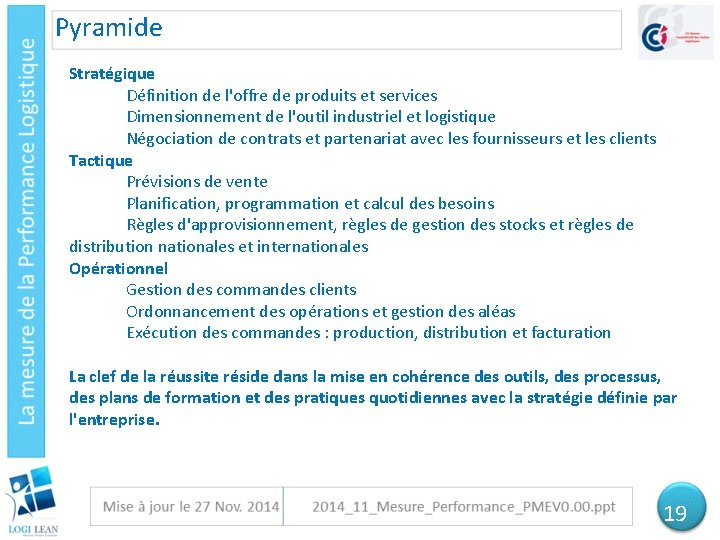 Pyramide Stratégique Définition de l'offre de produits et services Dimensionnement de l'outil industriel et