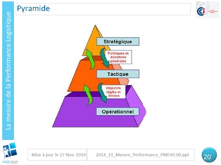 Pyramide 20 