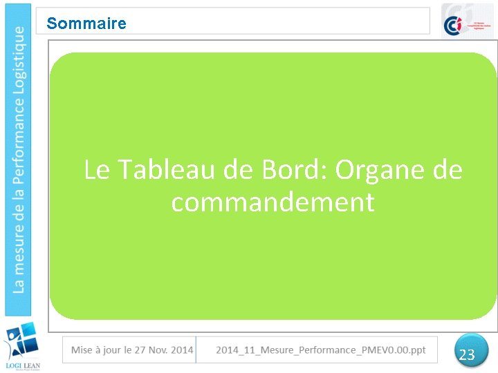 Sommaire Le Tableau de Bord: Organe de commandement 23 