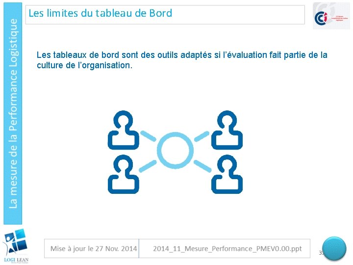 Les limites du tableau de Bord Les tableaux de bord sont des outils adaptés