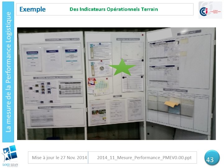 Exemple Des Indicateurs Opérationnels Terrain 43 