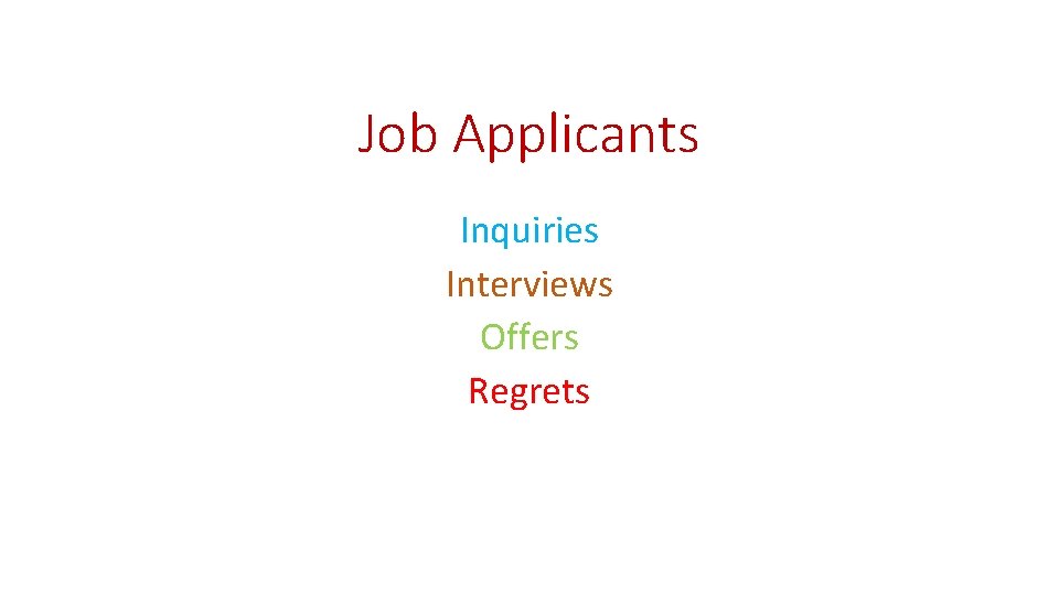 Job Applicants Inquiries Interviews Offers Regrets 