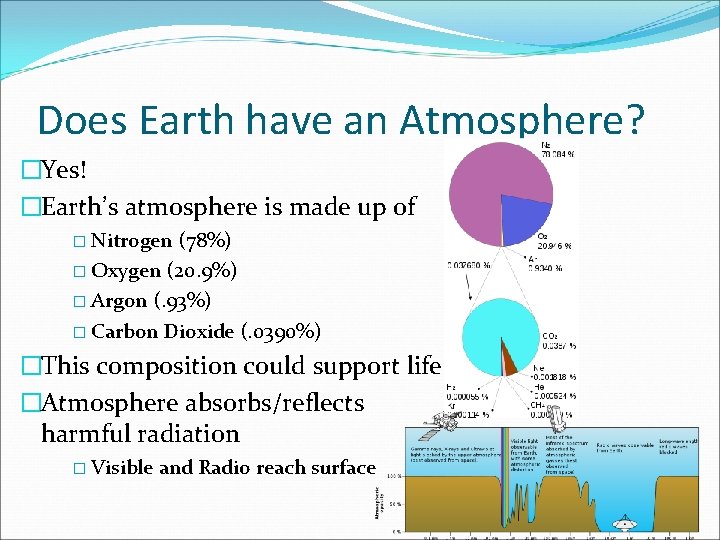 Does Earth have an Atmosphere? �Yes! �Earth’s atmosphere is made up of � Nitrogen