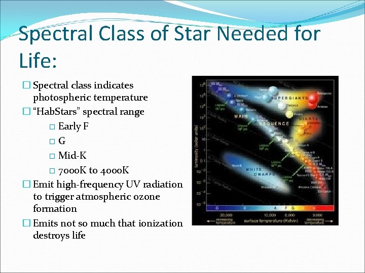 Spectral Class of Star Needed for Life: � Spectral class indicates photospheric temperature �