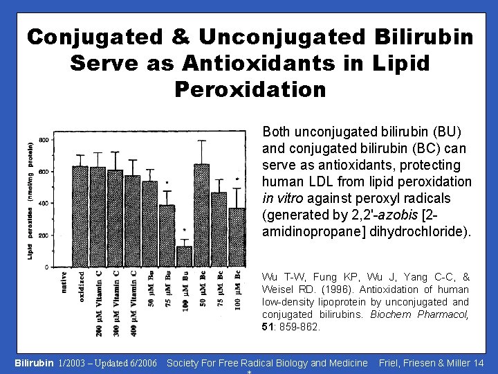 Conjugated & Unconjugated Bilirubin Serve as Antioxidants in Lipid Peroxidation Both unconjugated bilirubin (BU)