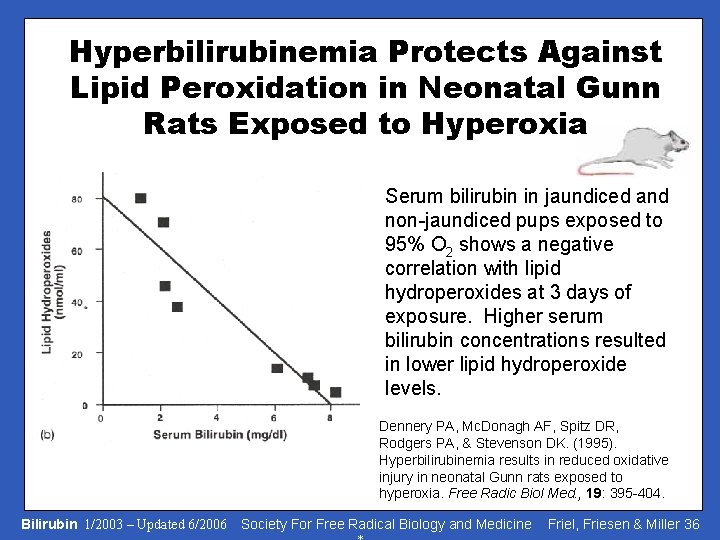 Hyperbilirubinemia Protects Against Lipid Peroxidation in Neonatal Gunn Rats Exposed to Hyperoxia Serum bilirubin