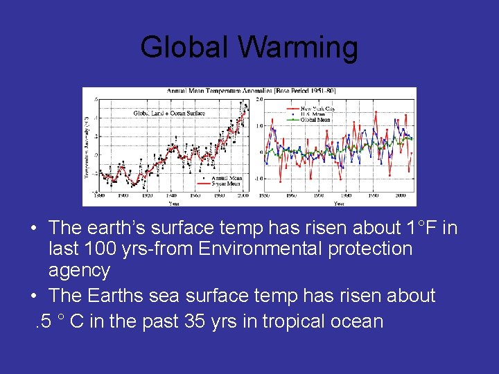 Global Warming • The earth’s surface temp has risen about 1°F in last 100
