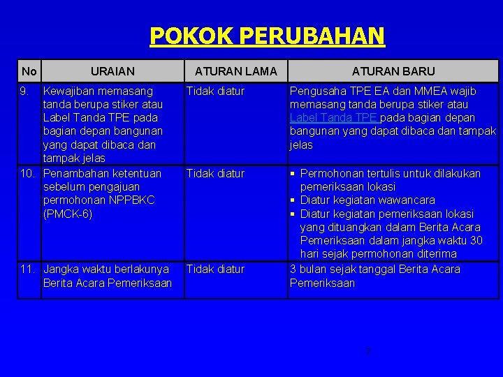 POKOK PERUBAHAN No URAIAN 9. ATURAN LAMA ATURAN BARU Kewajiban memasang tanda berupa stiker