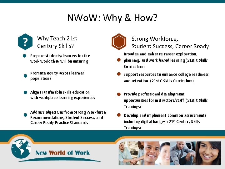 NWo. W: Why & How? Why Teach 21 st Century Skills? Strong Workforce, Student