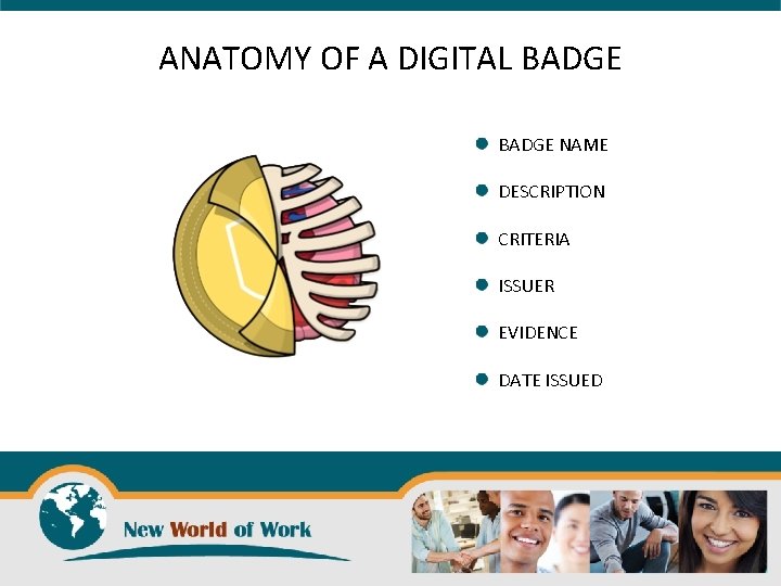 ANATOMY OF A DIGITAL BADGE NAME DESCRIPTION CRITERIA ISSUER EVIDENCE DATE ISSUED 14 