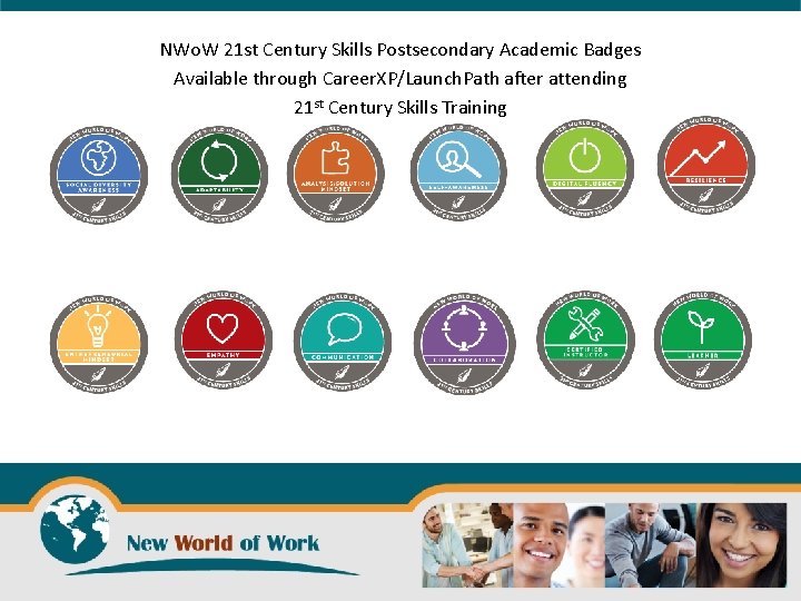NWo. W 21 st Century Skills Postsecondary Academic Badges Available through Career. XP/Launch. Path