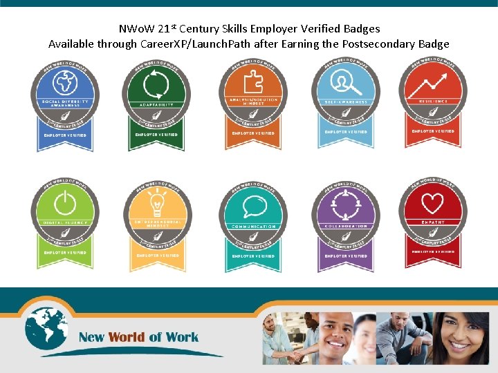 NWo. W 21 st Century Skills Employer Verified Badges Available through Career. XP/Launch. Path