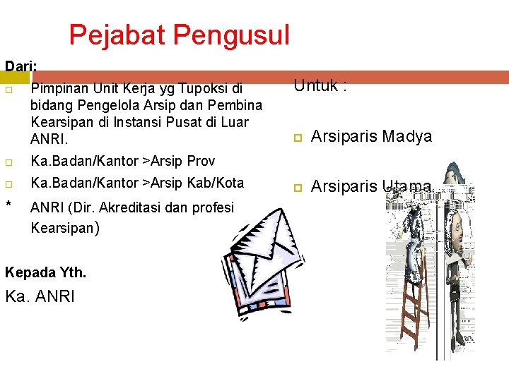 Pejabat Pengusul Dari: Pimpinan Unit Kerja yg Tupoksi di bidang Pengelola Arsip dan Pembina