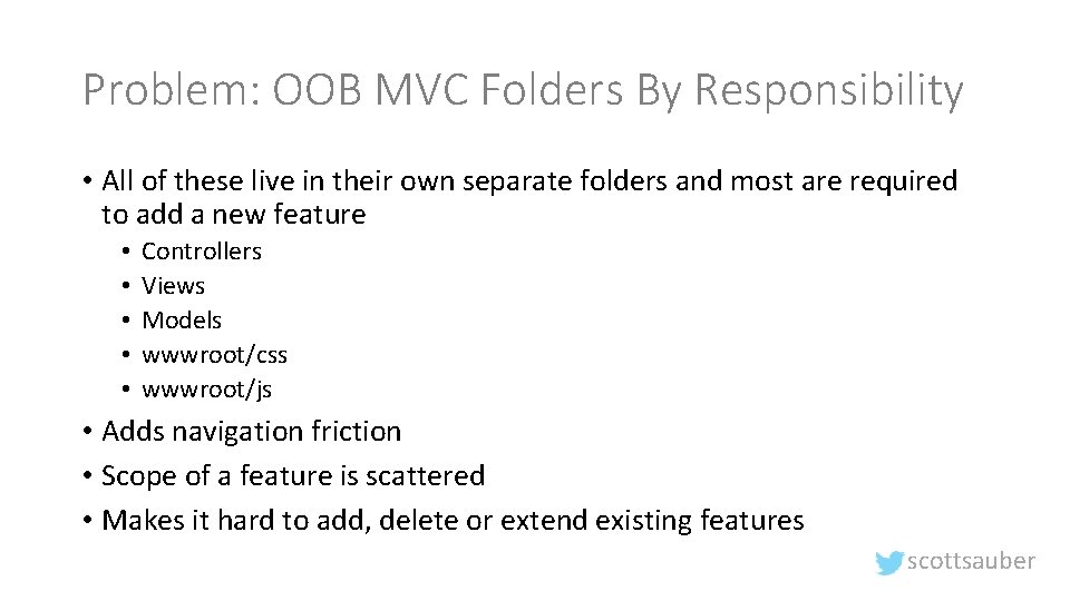 Problem: OOB MVC Folders By Responsibility • All of these live in their own