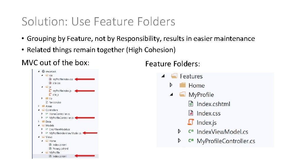 Solution: Use Feature Folders • Grouping by Feature, not by Responsibility, results in easier