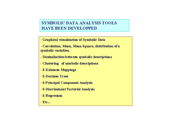 SYMBOLIC DATA ANALYSIS TOOLS HAVE BEEN DEVELOPPED - Graphical visualisation of Symbolic Data -