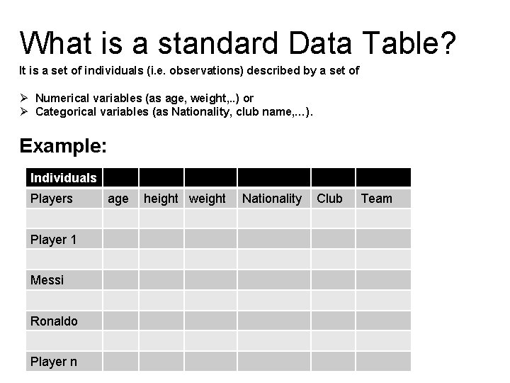 What is a standard Data Table? It is a set of individuals (i. e.