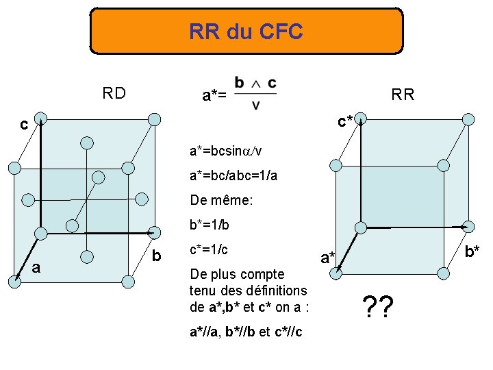 RR du CFC RD RR a*= c* c a*=bcsin v a*=bc/abc=1/a De même: b*=1/b
