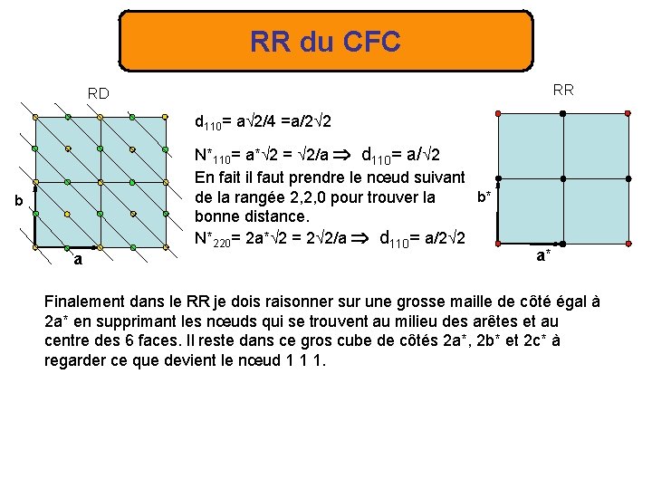 RR du CFC RR RD d 110= a 2/4 =a/2 2 b a N*110=