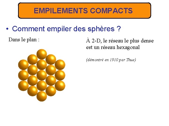 EMPILEMENTS COMPACTS • Comment empiler des sphères ? Dans le plan : À 2