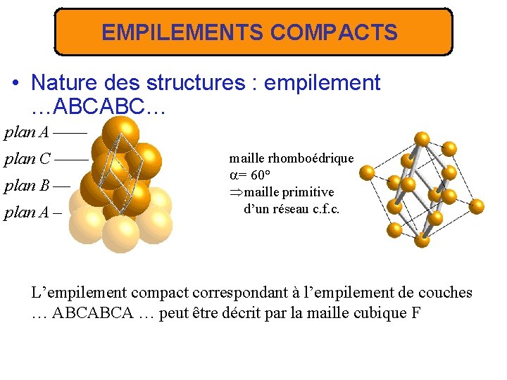 EMPILEMENTS COMPACTS • Nature des structures : empilement …ABCABC… plan A –––– plan C