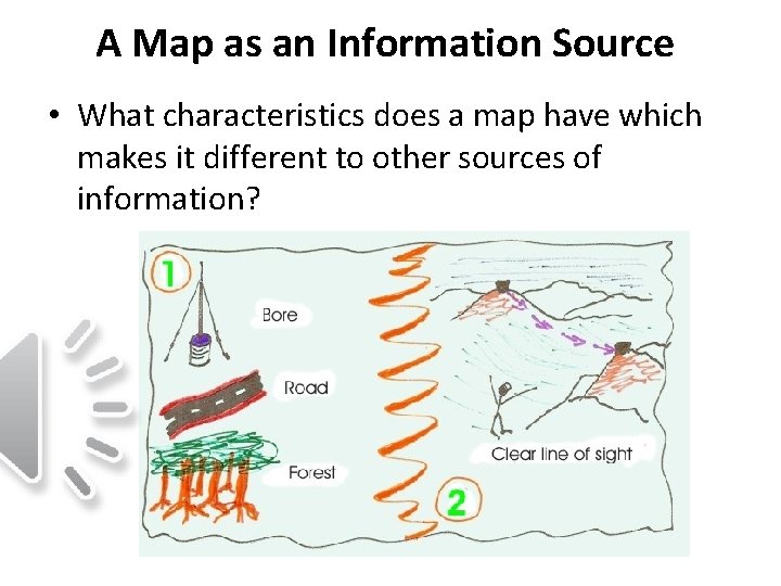 A Map as an Information Source • What characteristics does a map have which