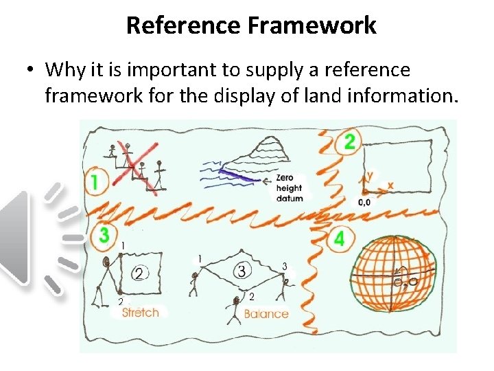 Reference Framework • Why it is important to supply a reference framework for the