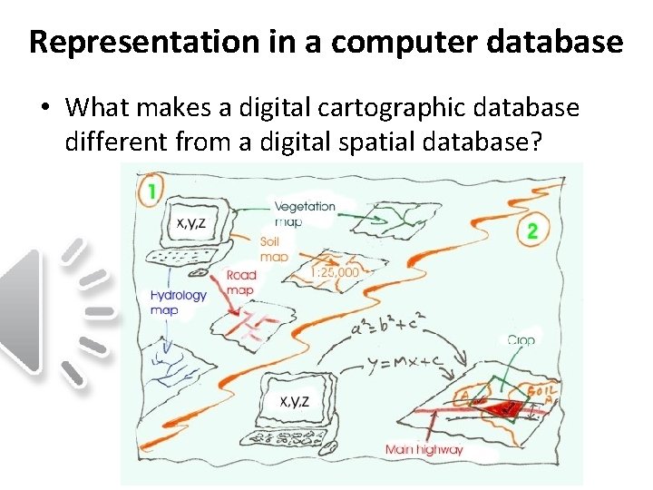 Representation in a computer database • What makes a digital cartographic database different from