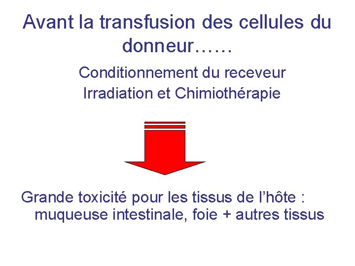 Avant la transfusion des cellules du donneur…… Conditionnement du receveur Irradiation et Chimiothérapie Grande