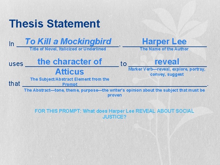 Thesis Statement In uses that To Kill a Mockingbird Title of Novel, Italicized or