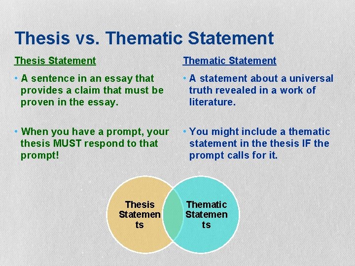 Thesis vs. Thematic Statement Thesis Statement Thematic Statement • A sentence in an essay