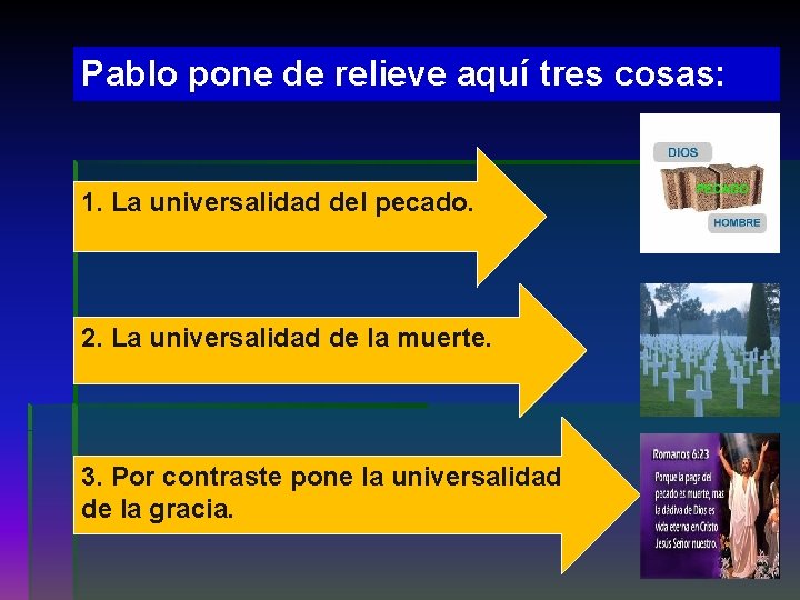 Pablo pone de relieve aquí tres cosas: 1. La universalidad del pecado. 2. La