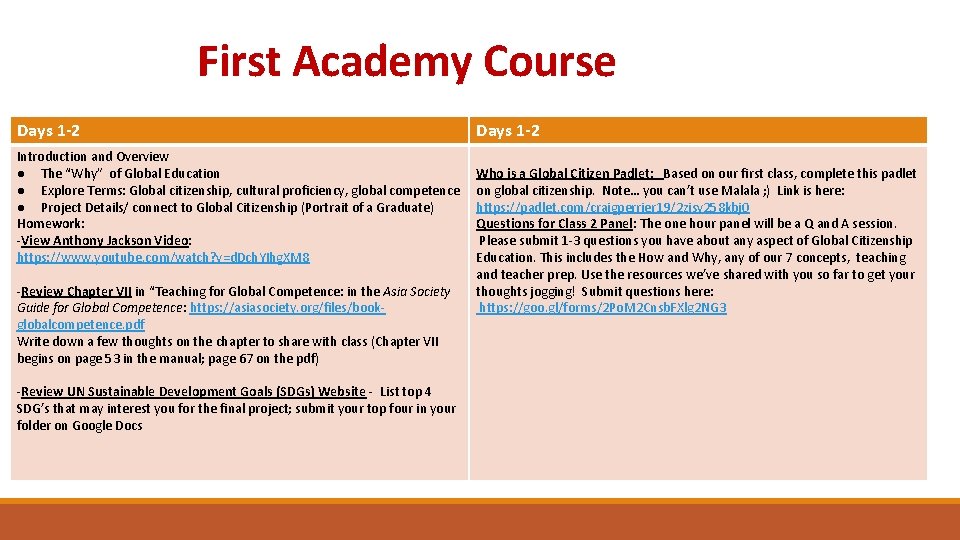 First Academy Course Days 1 -2 Introduction and Overview ● The “Why” of Global