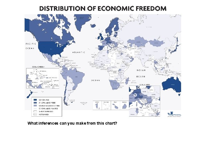 What inferences can you make from this chart? 