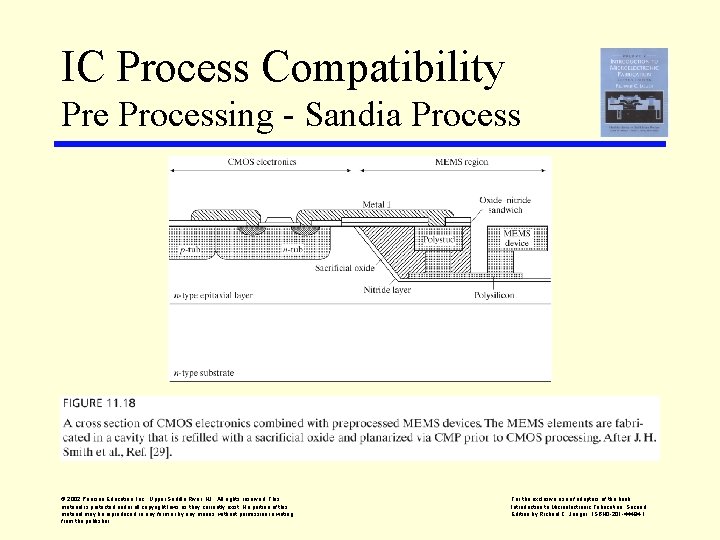 IC Process Compatibility Pre Processing - Sandia Process © 2002 Pearson Education, Inc. ,