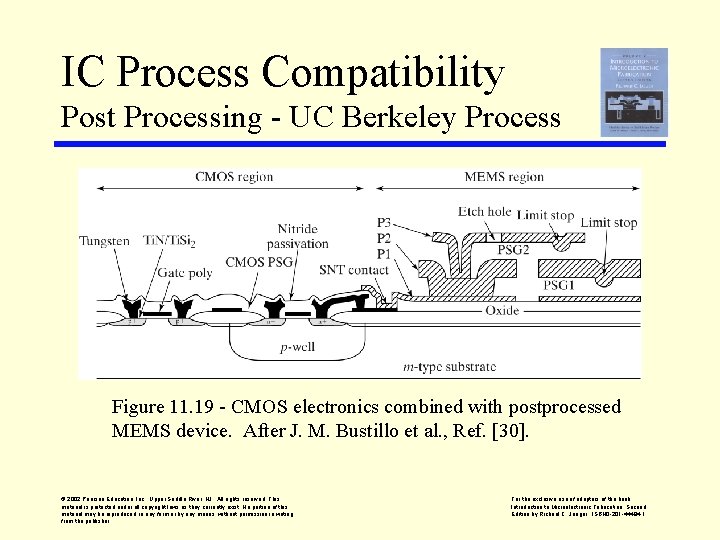 IC Process Compatibility Post Processing - UC Berkeley Process Figure 11. 19 - CMOS
