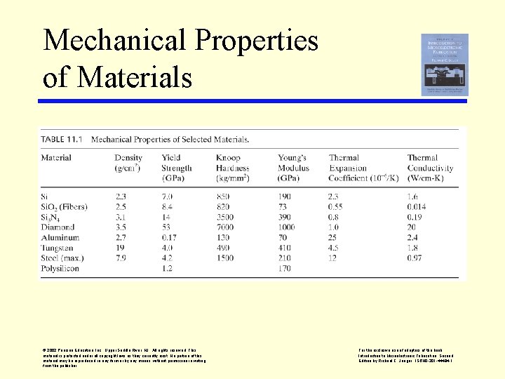 Mechanical Properties of Materials © 2002 Pearson Education, Inc. , Upper Saddle River, NJ.