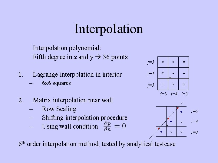Interpolation polynomial: Fifth degree in x and y 36 points 1. Lagrange interpolation in