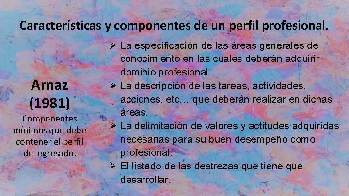 Características y componentes de un perfil profesional. Arnaz (1981) Componentes mínimos que debe contener