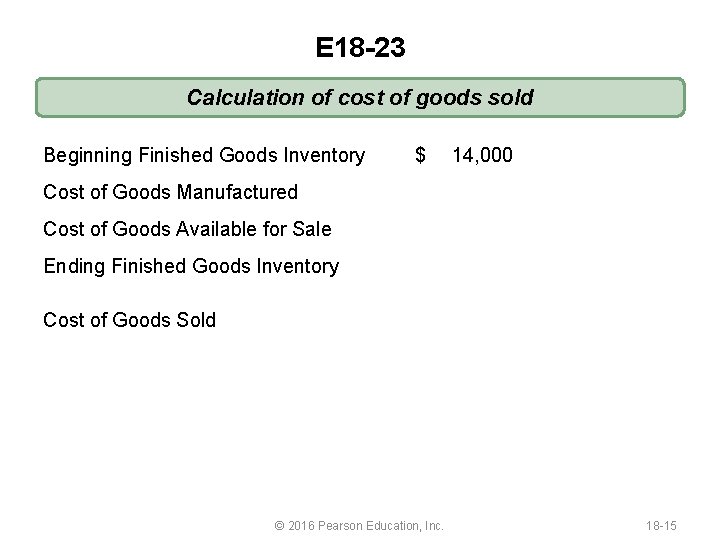 E 18 -23 Calculation of cost of goods sold Beginning Finished Goods Inventory $
