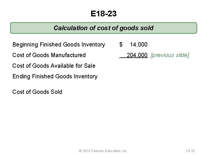 E 18 -23 Calculation of cost of goods sold Beginning Finished Goods Inventory Cost