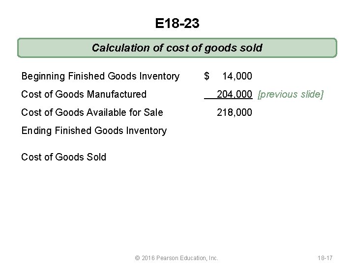 E 18 -23 Calculation of cost of goods sold Beginning Finished Goods Inventory $