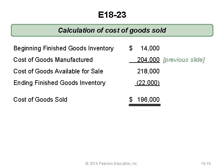 E 18 -23 Calculation of cost of goods sold Beginning Finished Goods Inventory $
