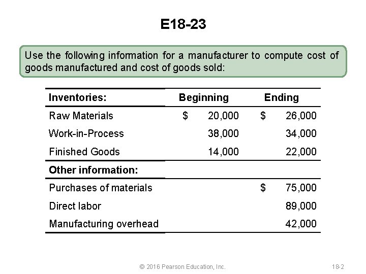 Chapter 18 Introduction to Managerial Accounting Demonstration Problems